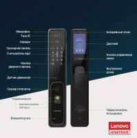 1й дверной замок LENOVO А3F BLACK