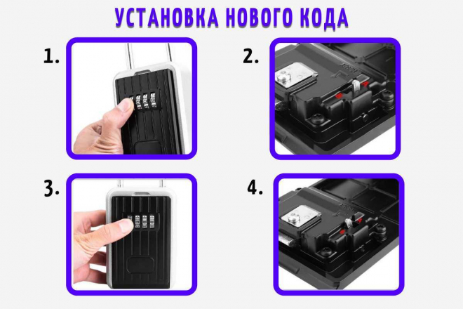 Сейф для ключей SAFEBURG SB KEYBOX Сейф для ключей SAFEBURG SB KEYBOX
